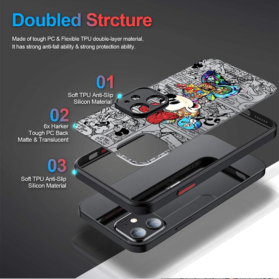 Disney Mickey Mouse Kılıfı iPh - Phone Accessories To Sell incelemesi ve fiyatı