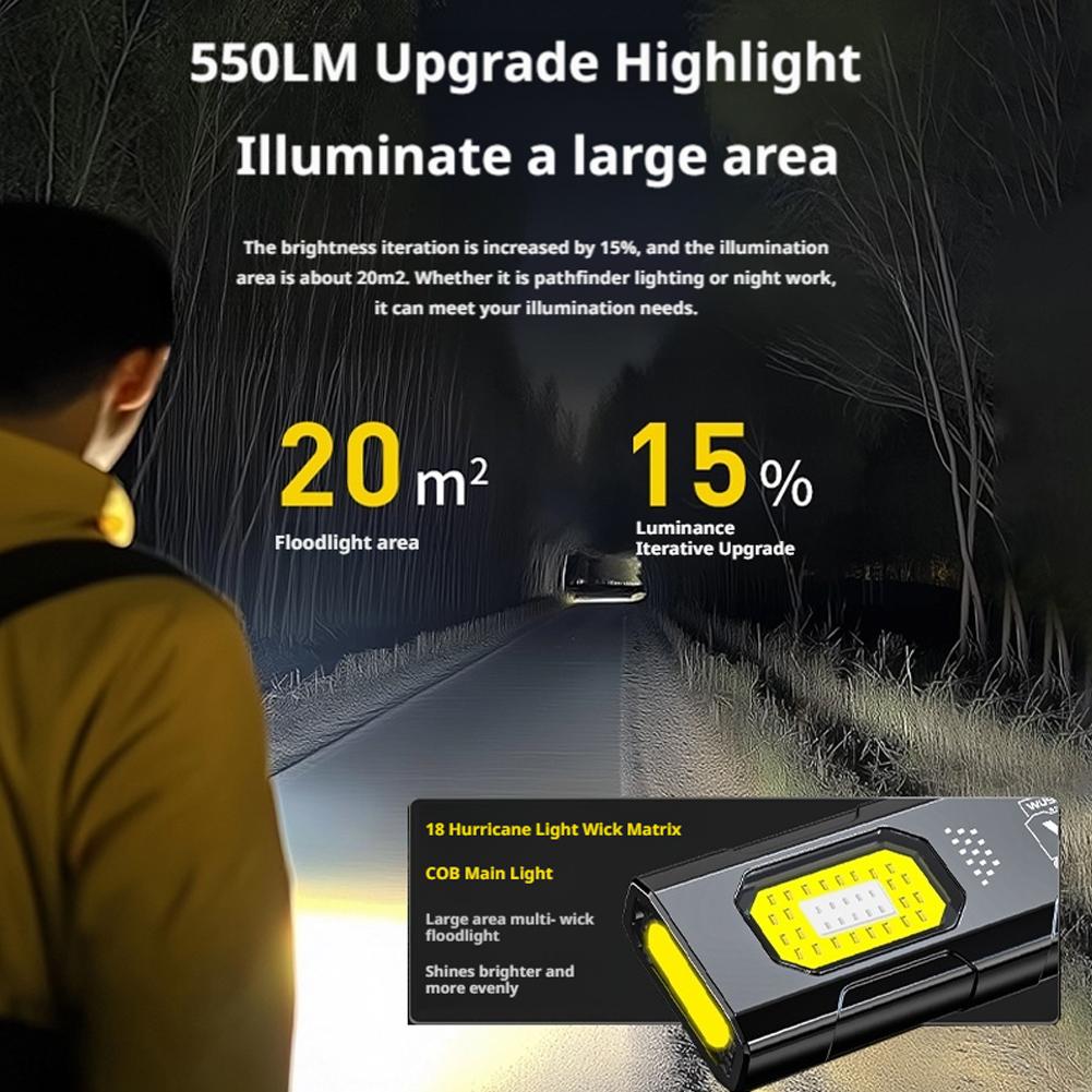 LED Anahtarlık El Feneri USB C - Type C Adapter incelemesi ve fiyatı