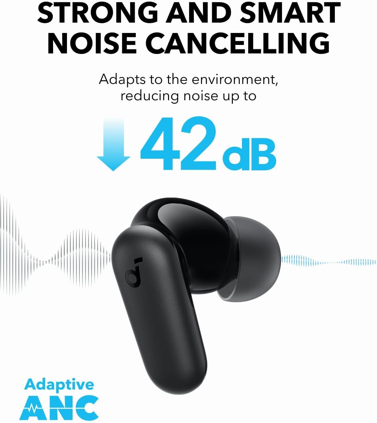 Anker Soundcore P30i Akıllı Gü - Type C Adapter incelemesi ve fiyatı
