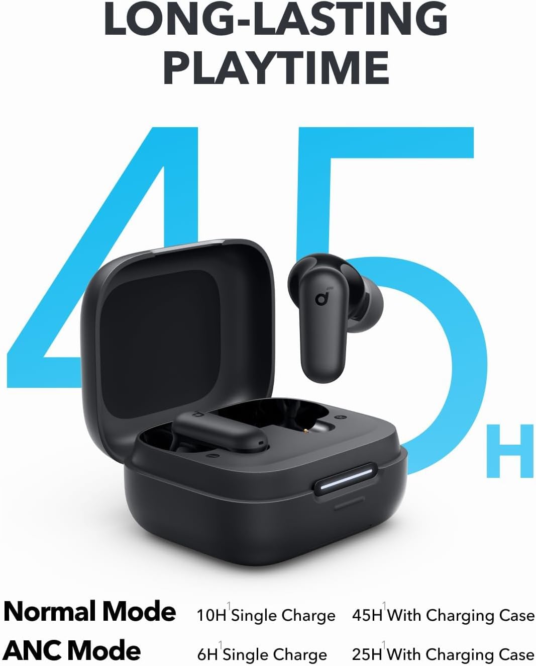 Anker Soundcore P30i Akıllı Gü - Type C Adapter incelemesi ve fiyatı