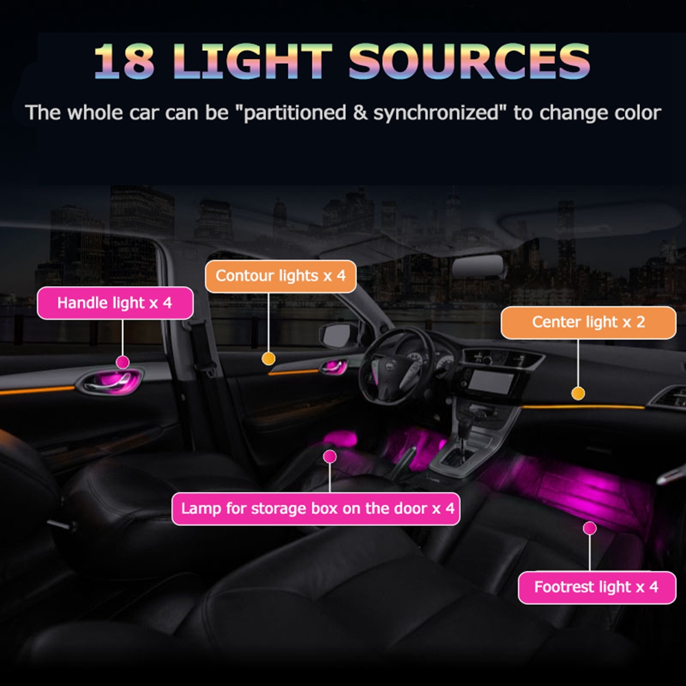 LED 64 Renkli Araba Mood Işık  - Phone Accessories App incelemesi ve fiyatı