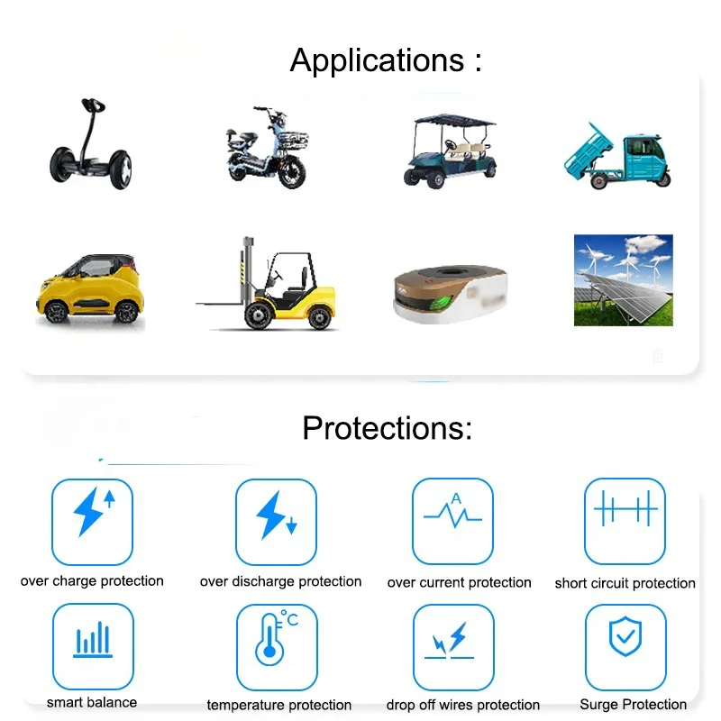 Smart 21S ~ 30S ANT BMS Lifepo - Phone Accessories App incelemesi ve fiyatı