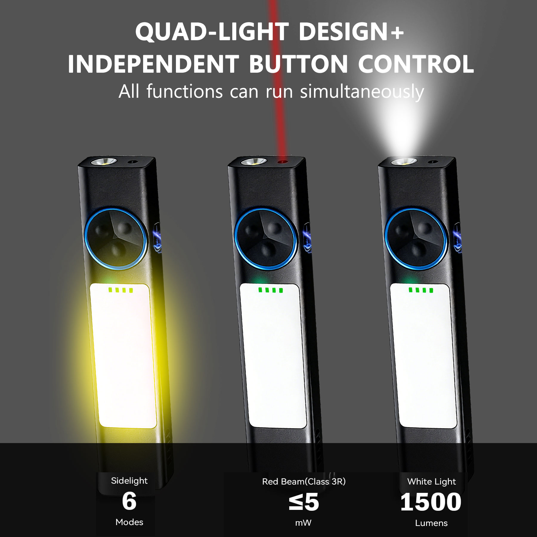 4'ü 1 arada Çok Amaçlı Işıklı  - Type C Adapter incelemesi ve fiyatı