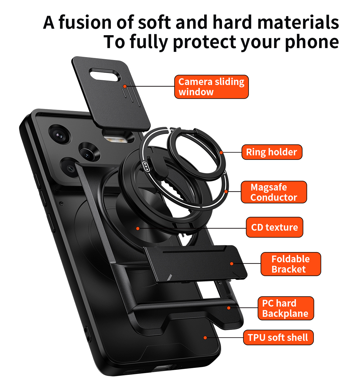 Xiaomi Redmi Note 14 13 12 Pro - Phone Accessories Japan incelemesi ve fiyatı