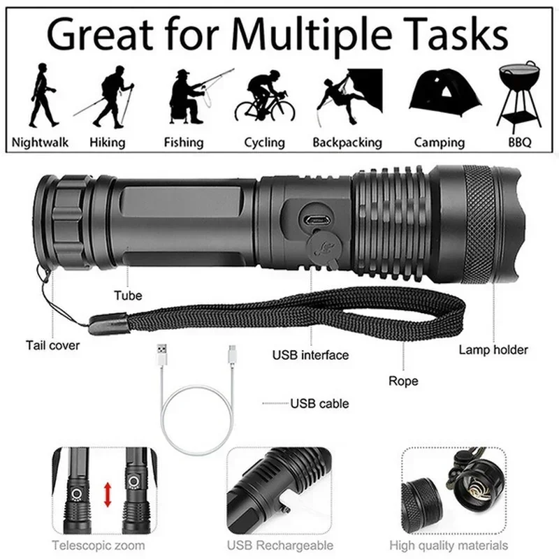 Yüksek Güçlü XHP70 Led El Fene - Type C Adapter incelemesi ve fiyatı